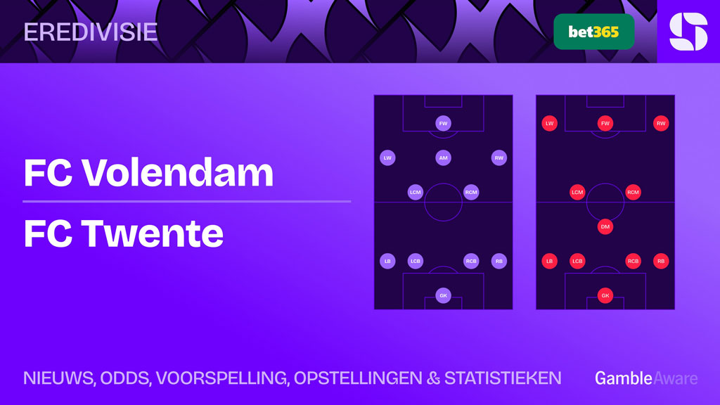 FC-Volendam-FC-Twente-Opstellingen-Statistieken-Voorspelling