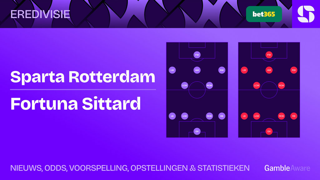 Sparta-Rotterdam-Fortuna-Sittard-Opstellingen-Statistieken-Voorspelling