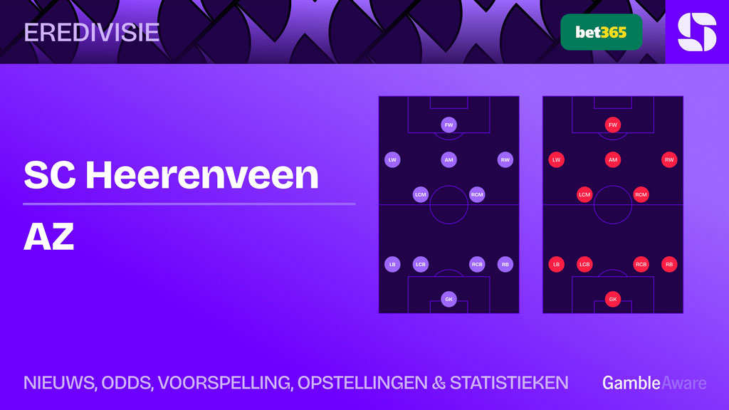 SC-Heerenveen-AZ-Opstellingen-Statistieken-Voorspelling