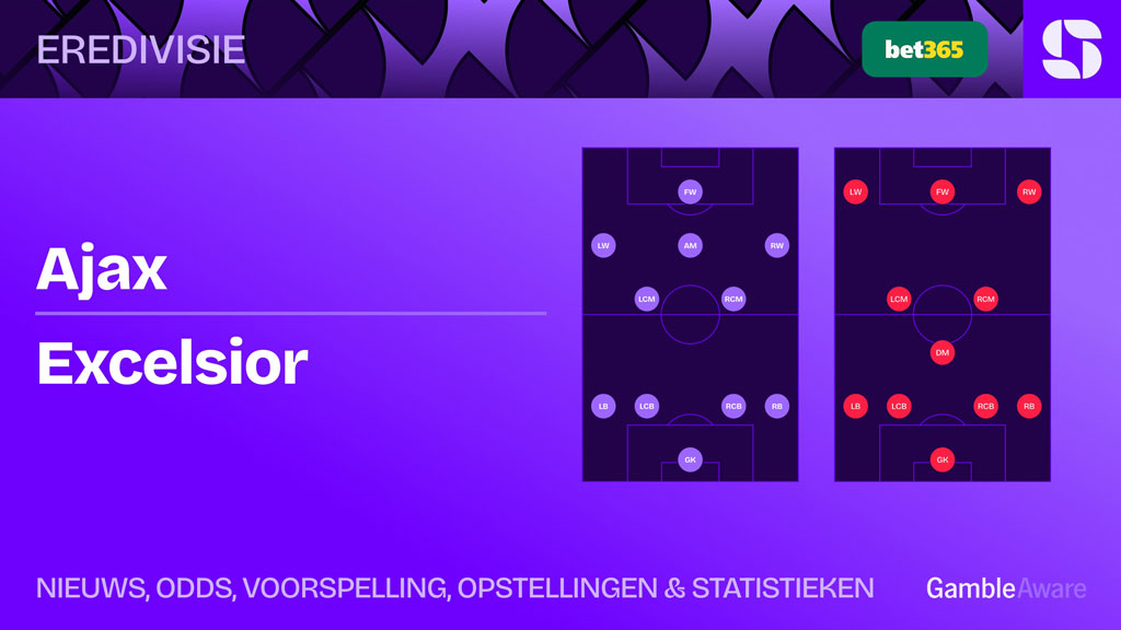 Ajax-Excelsior-Opstellingen-Statistieken-Voorspelling