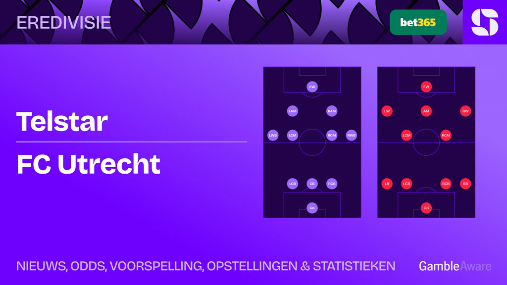 Telstar-FC-Utrecht-Opstellingen-Statistieken-Voorspelling