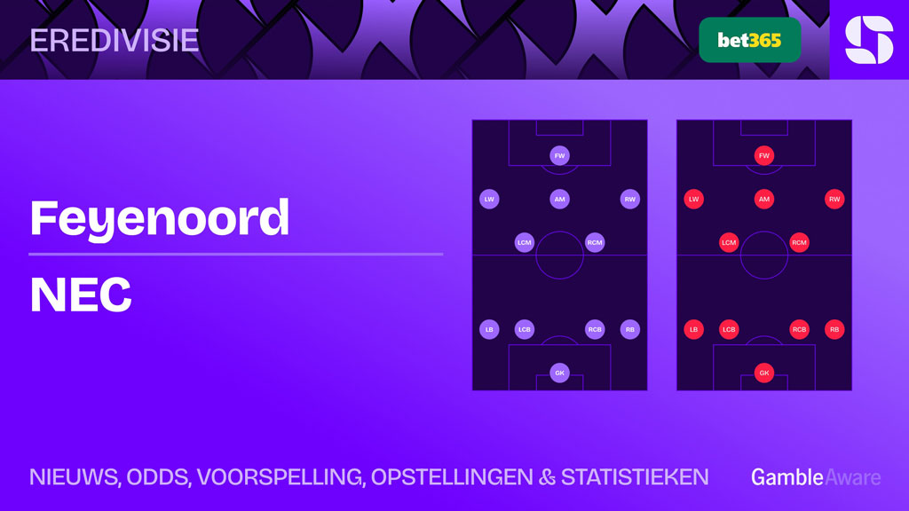 Feyenoord-NEC-Opstellingen-Statistieken-Voorspelling