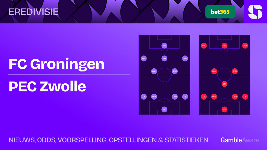 FC-Groningen-PEC-Zwolle-Opstellingen-Statistieken-Voorspelling