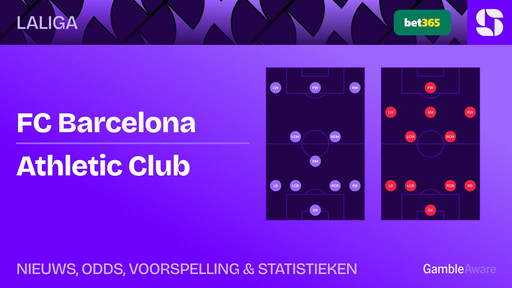 FC-Barcelona-Athletic-Club-Opstellingen-Statistieken