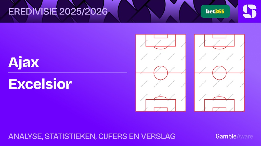 analyse ajax excelsior verslag cijfers spelers beoordeling statistieken