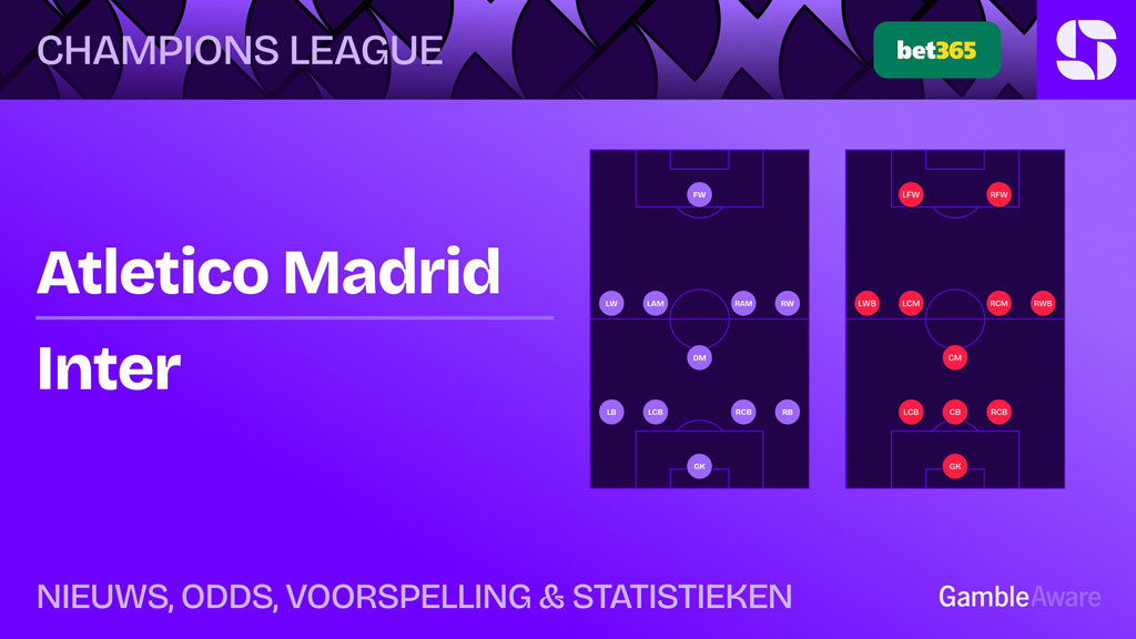 Atletico-Madrid-Inter-opstellingen-voospelling