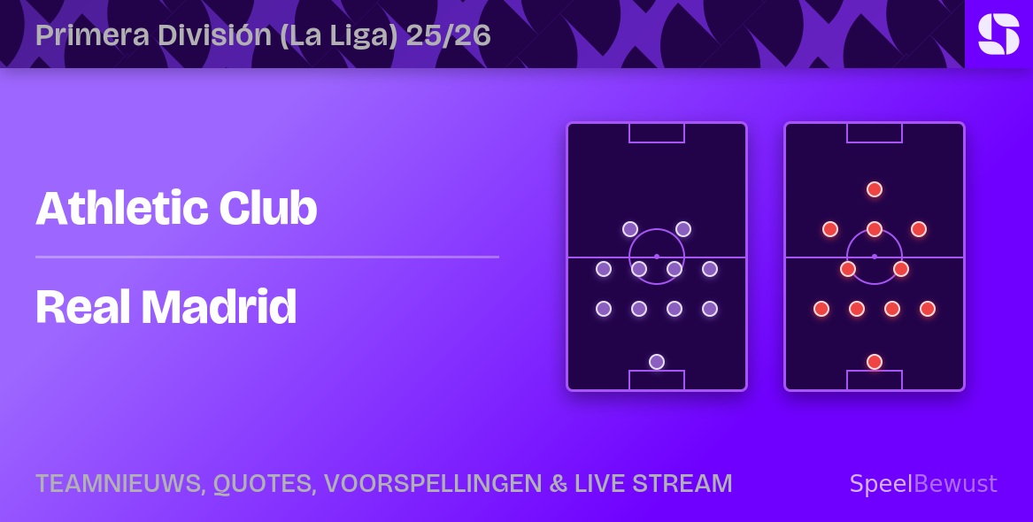 Athletic Club vs Real Madrid Statistieken & Opstellingen