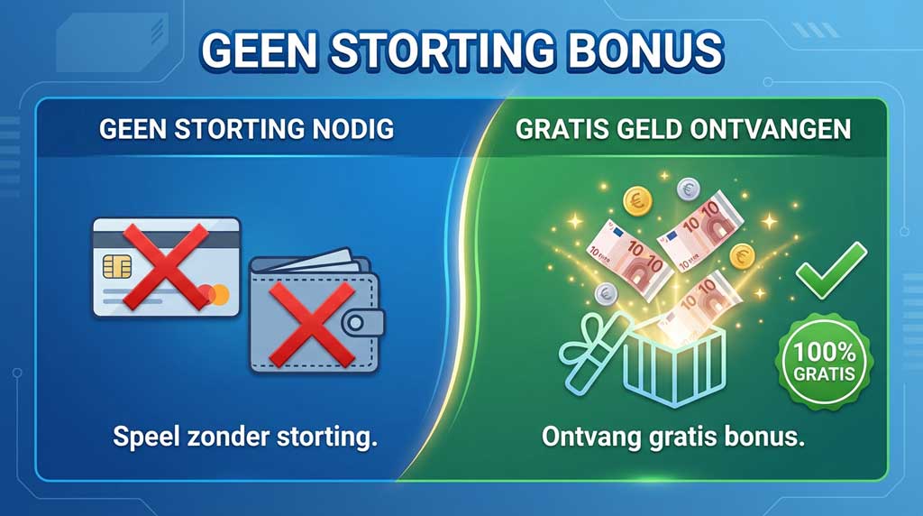 10 euro gratis gokken geen storting nodig