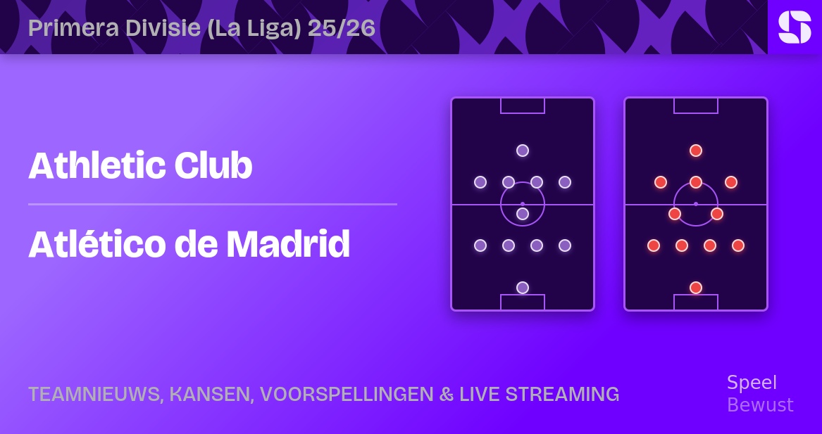 Athletic Club vs Atlético Madrid Opstellingen & Statistieken