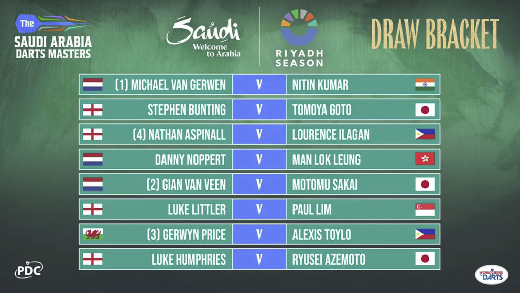 saudia arabia darts masters 2026 live stream kijken