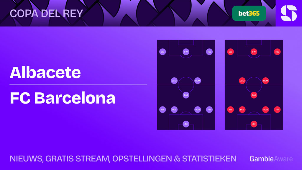 Albacete-FC-Barcelona-opstellingen-Statistieken-Stream