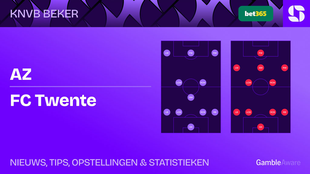 AZ-FC-Twente-Opstellingen-Statistieken-Tips