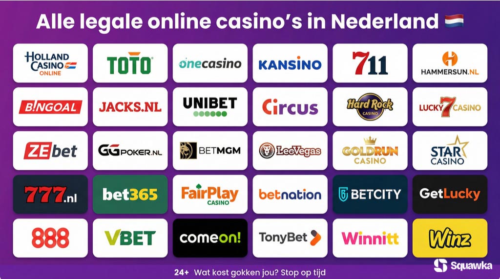 legale online casino nederland