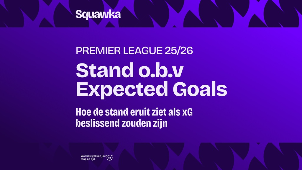 premier league stand 2025 2026 op basis van expected goals xg