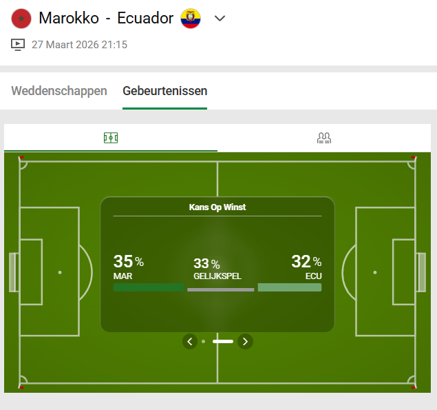 marrokaans voetbalelftal ecuadoraans voetbalelftal waar live stream kijken