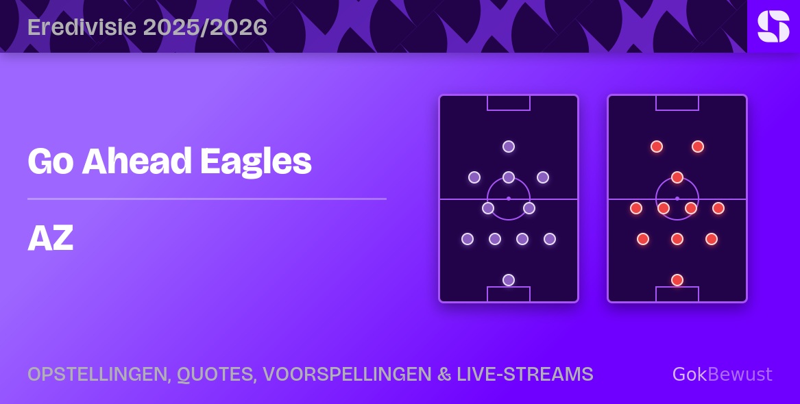 Go Ahead Eagles vs AZ: Opstellingen, Statistieken & Voorspelling