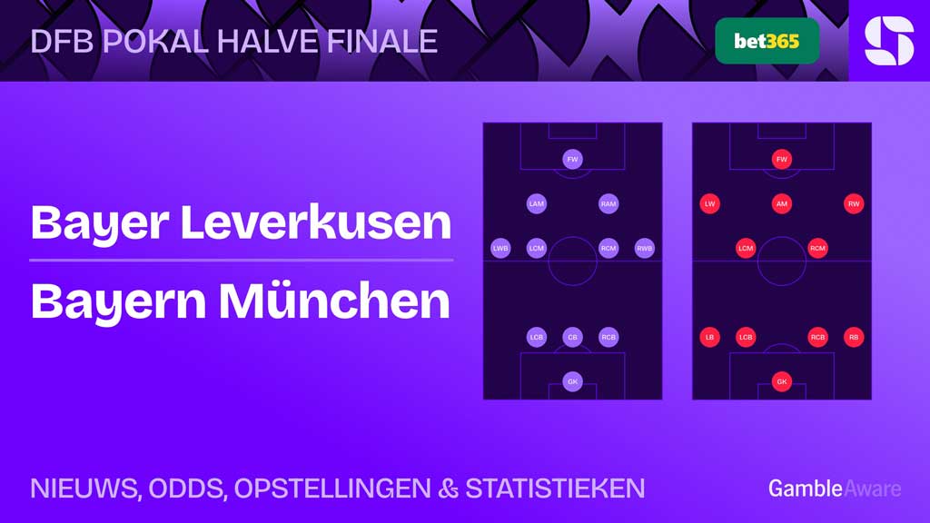 Bayer-Leverkusen-Bayern-Munchen-opstellingen-statistieken