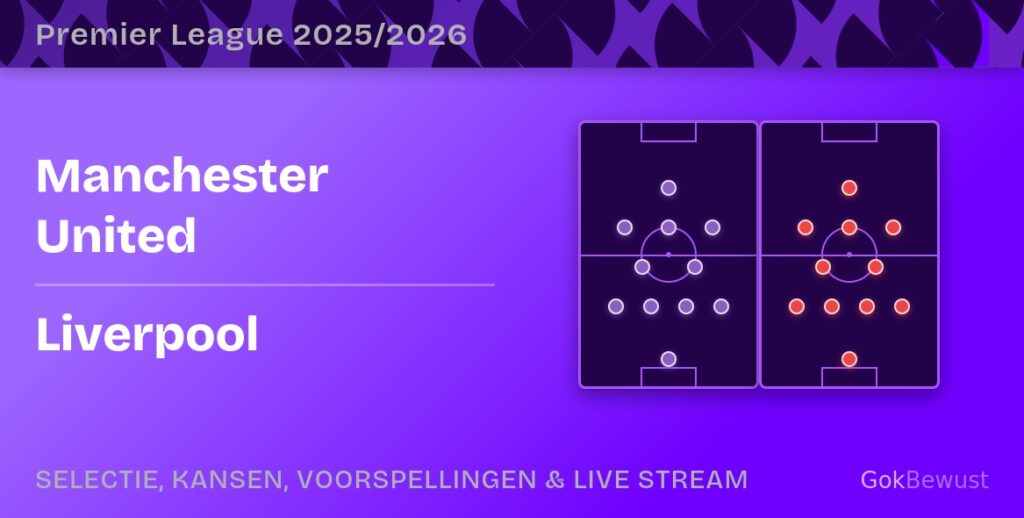 manchester united liverpool fc opstellingen statistieken