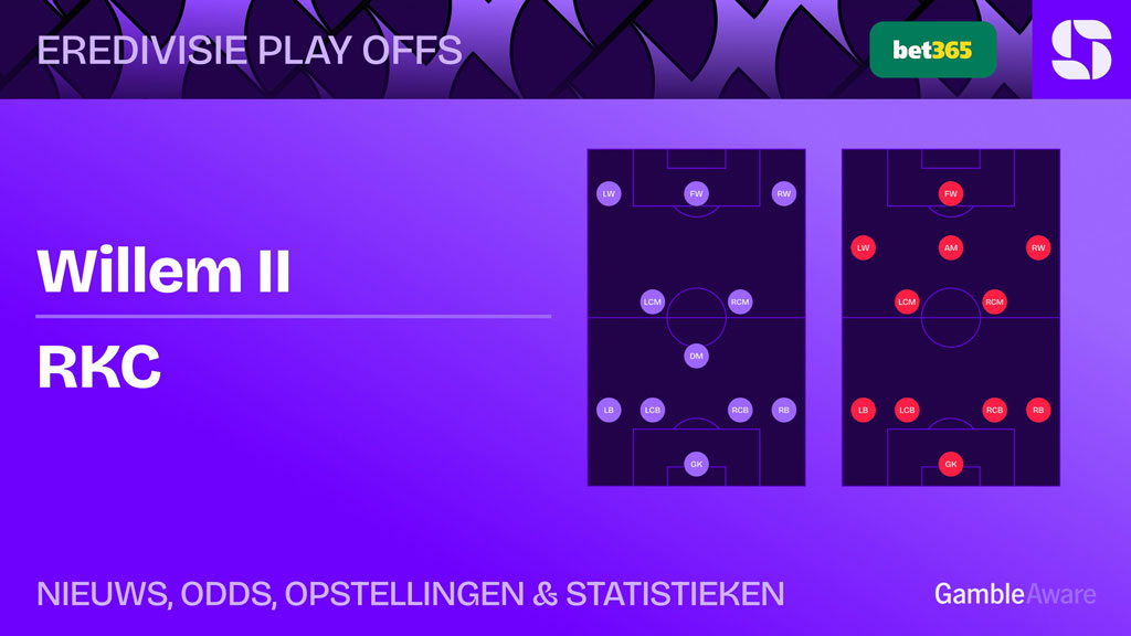 Willem-II-RKC-Opstellingen-Statistieken