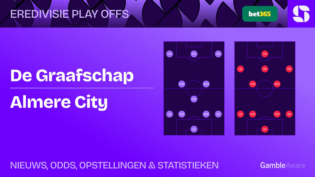 De-Graafschap-Almere-City-Opstellingen-statistieken