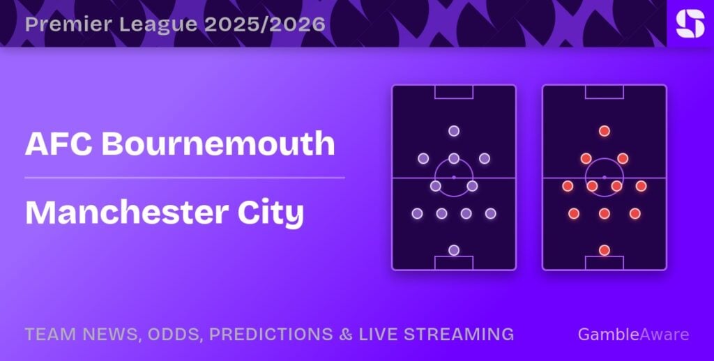 Bournemouth Manchester City opstellingen statistieken
