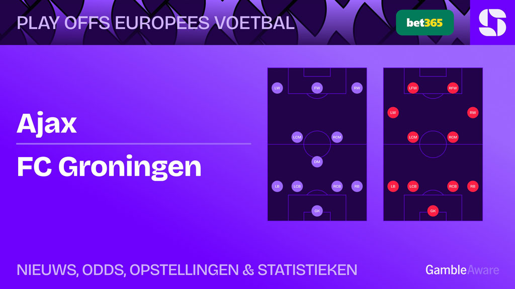 Ajax-FC-Groningen-play-offs-opstellingen-statistieken