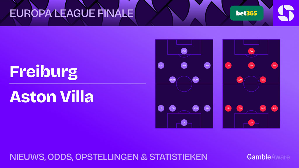 Frieburg-Aston-Villa-Opstellingen-Statistieken