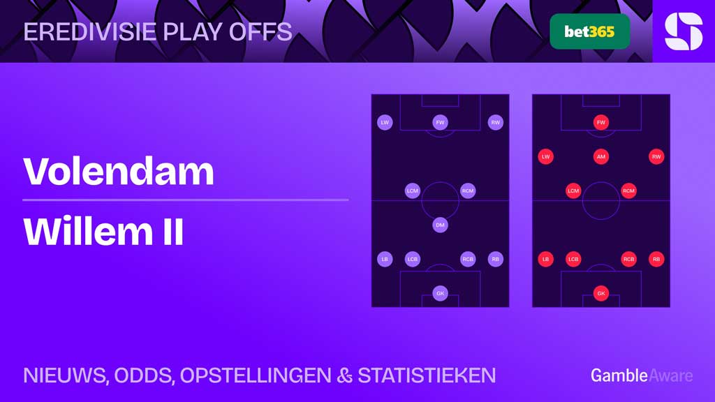 FC-Volendam-Willem-II-Opstellingen-statistieken
