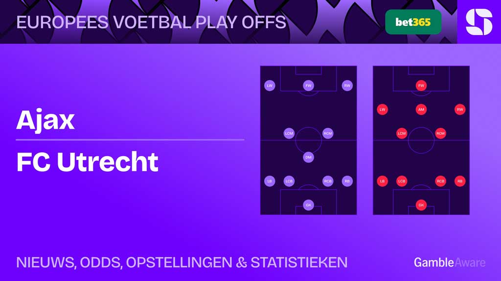 Ajax-fc-utrecht-opstellingen-statistieken