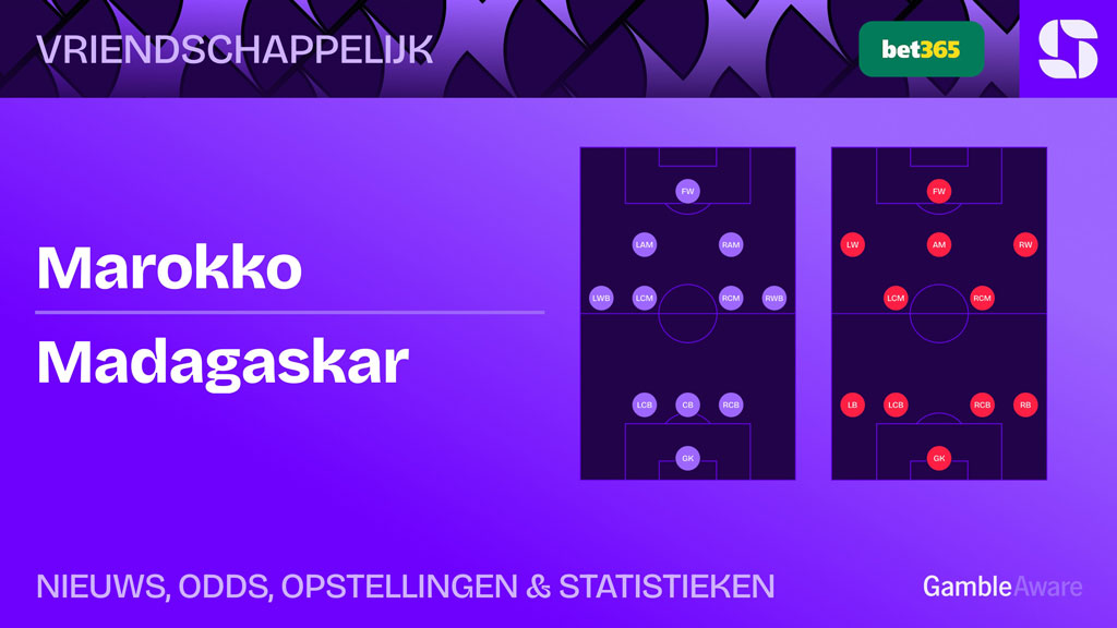 Marokko-Madagaskar-opstellingen-statistieken