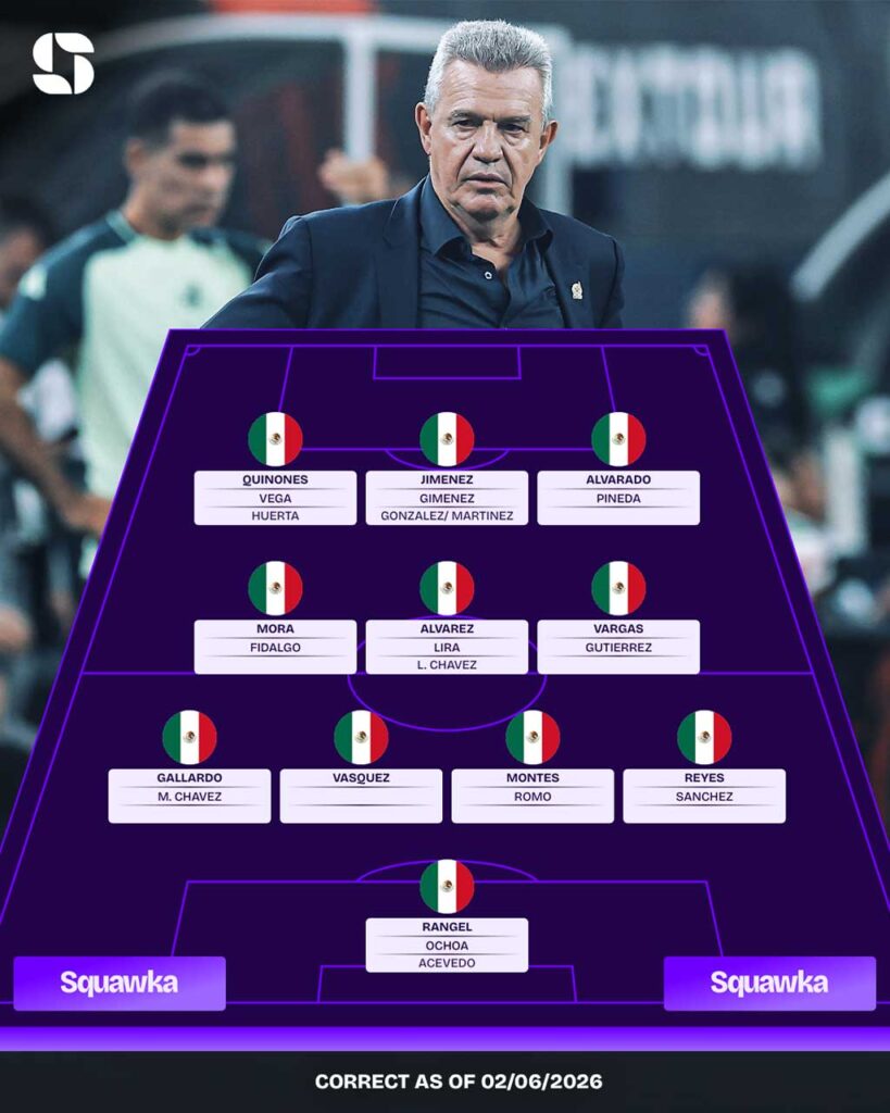 mexico spelers opstellingen selectie wk 2026