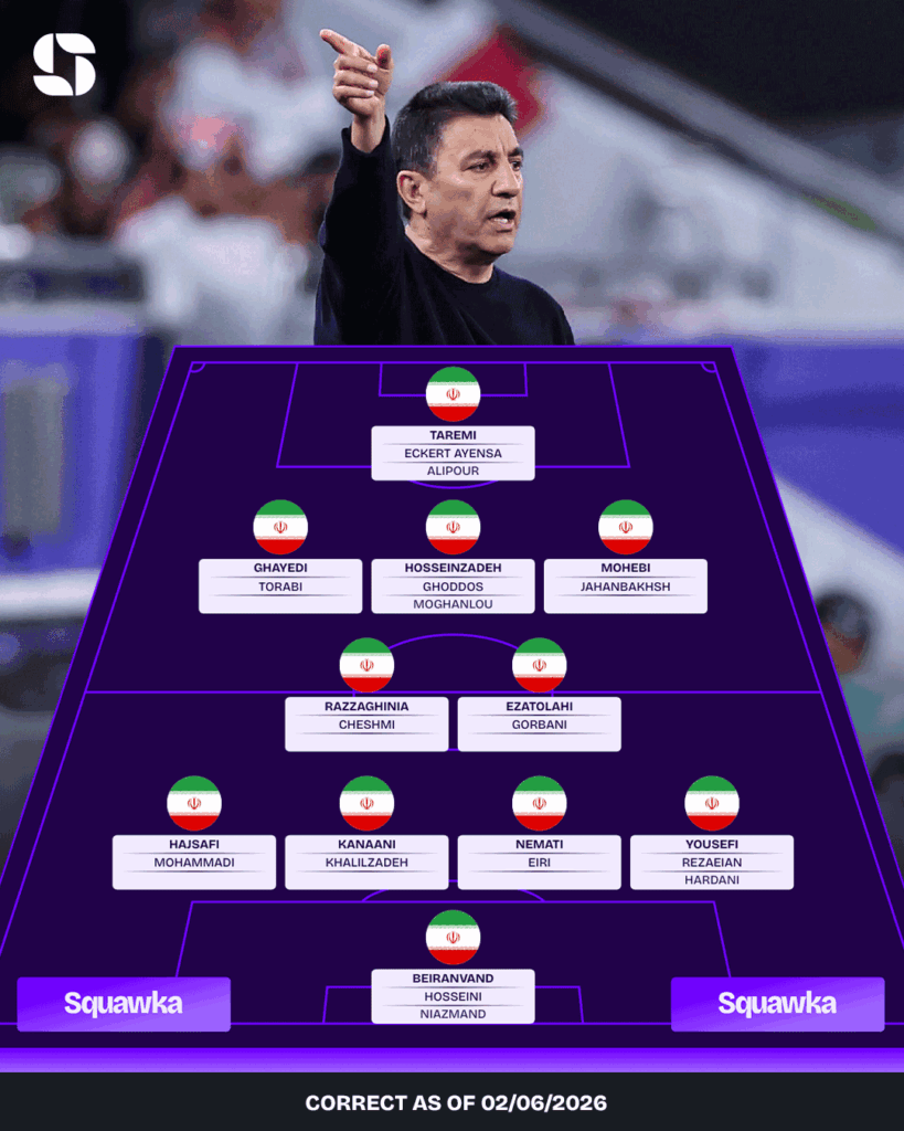 Iran selectie & spelers WK 2026 - 26-koppige ploeg gekozen door Team Melli Iran selectie & spelers WK 2026 - 26-koppige ploeg gekozen door Team Melli