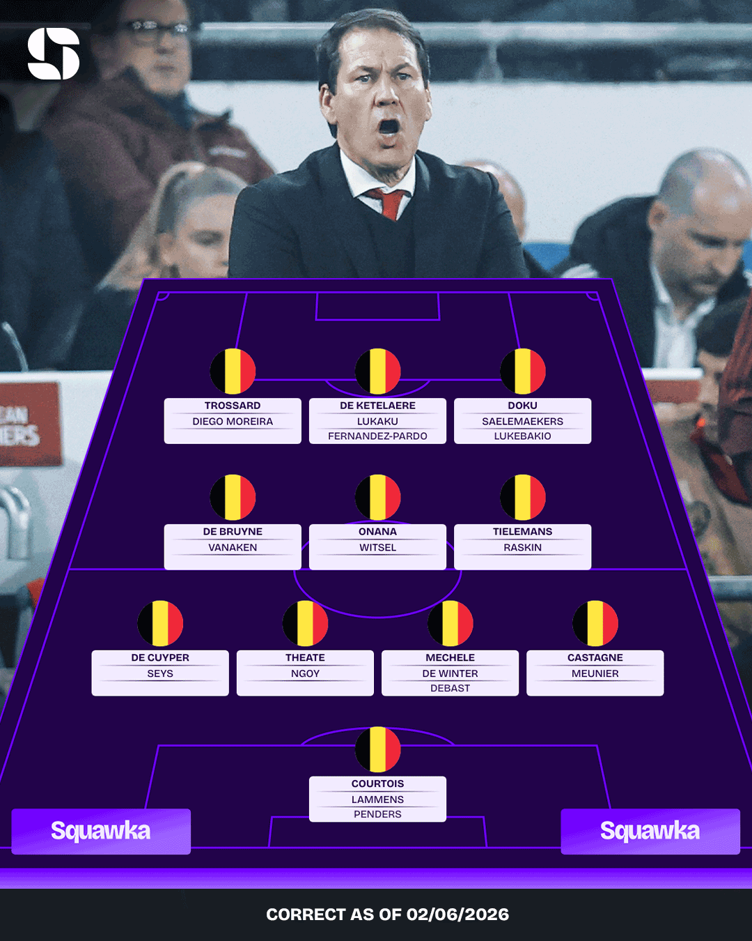 Mogelijke opstelling België - WK voetbal 2026 definitieve-selectie-spelers-belgie
