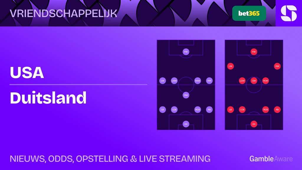 USA-Duitsland-opstellingen-statistieken