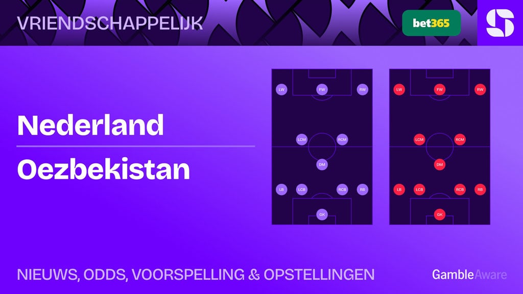 nederland-oezbekistan-opstellingen-statistieken