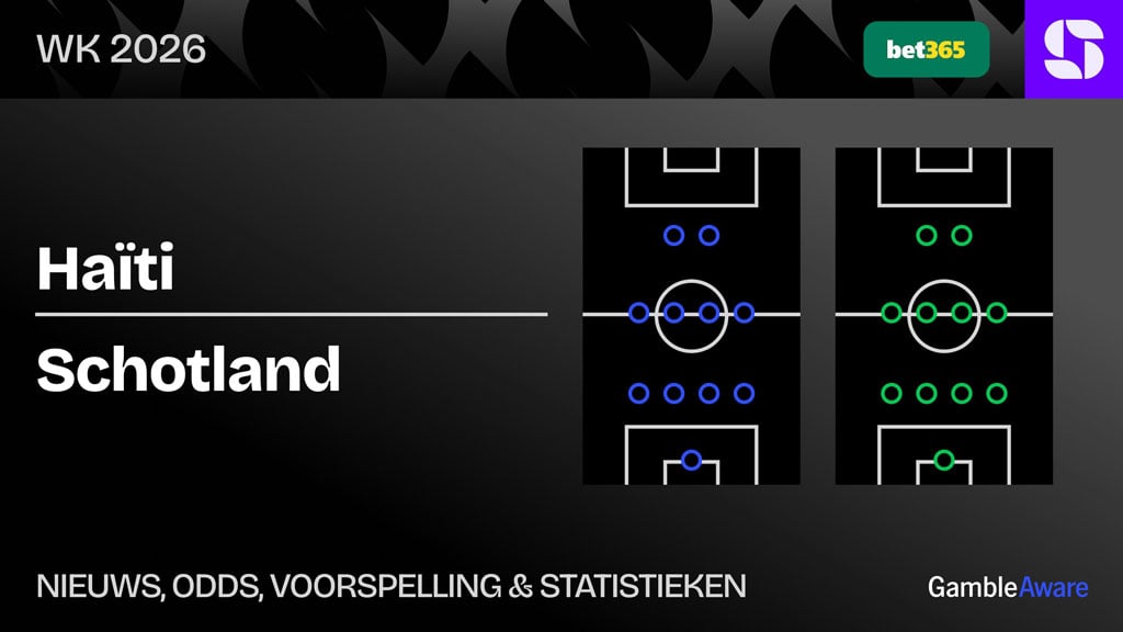 Haiti-Schotland-statistieken-voorspelling