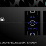 Australie-turkije-voorspelling-statistieken