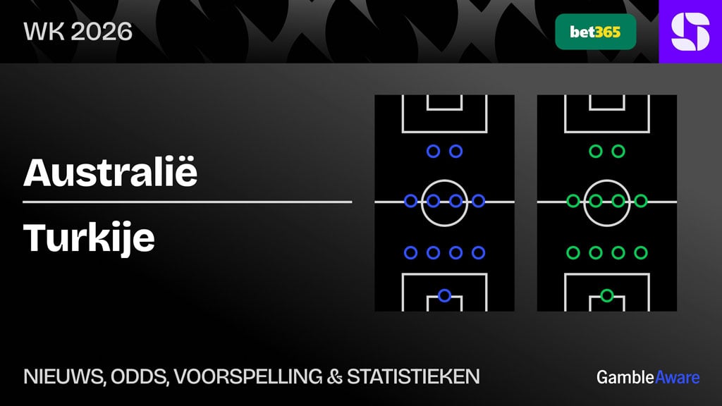 Australie-turkije-voorspelling-statistieken