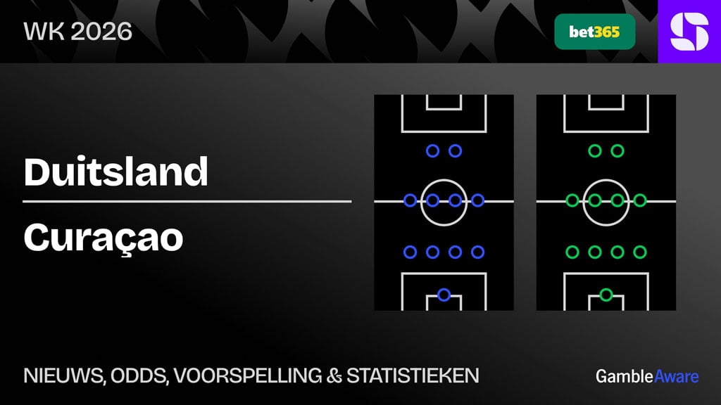 Duitsland-curacao-statistieken-voorspelling
