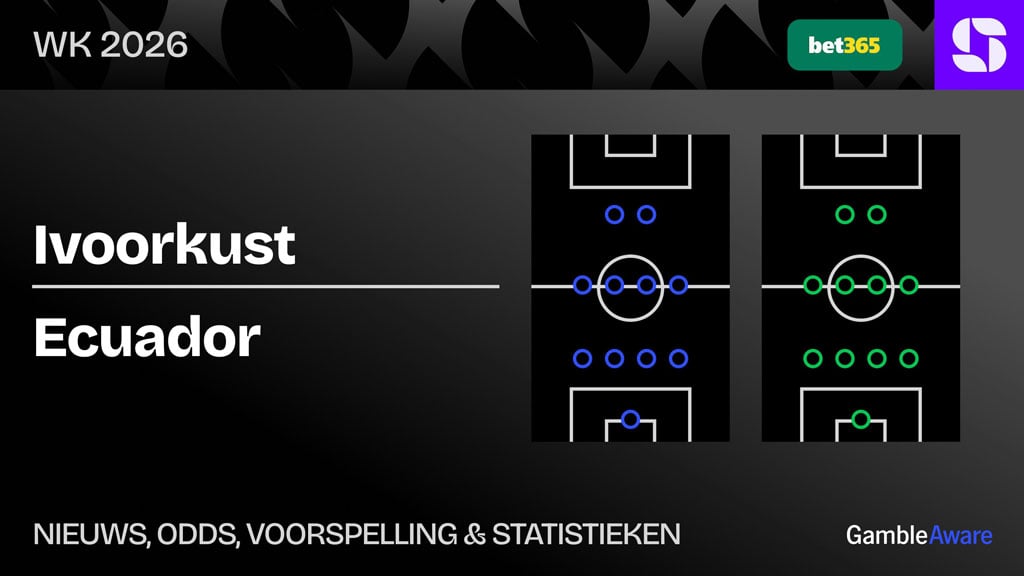 Ivoorkust-Ecuador-statistieken-voorspelling