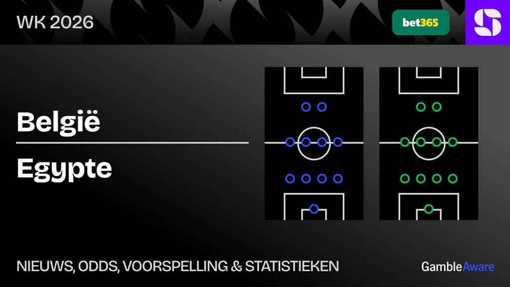 Belgie-Egypte-voorspelling-statistieken