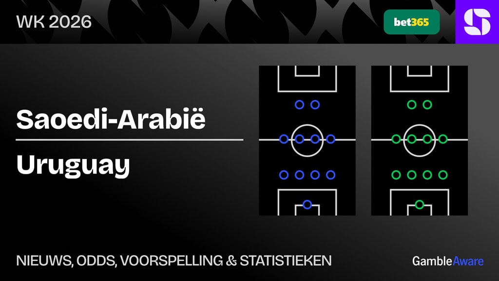 Saoedie-arabie-uruguay-voorspelling-statistieken