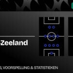 Iran-Nieuw-Zeeland-voorspelling-statistieken