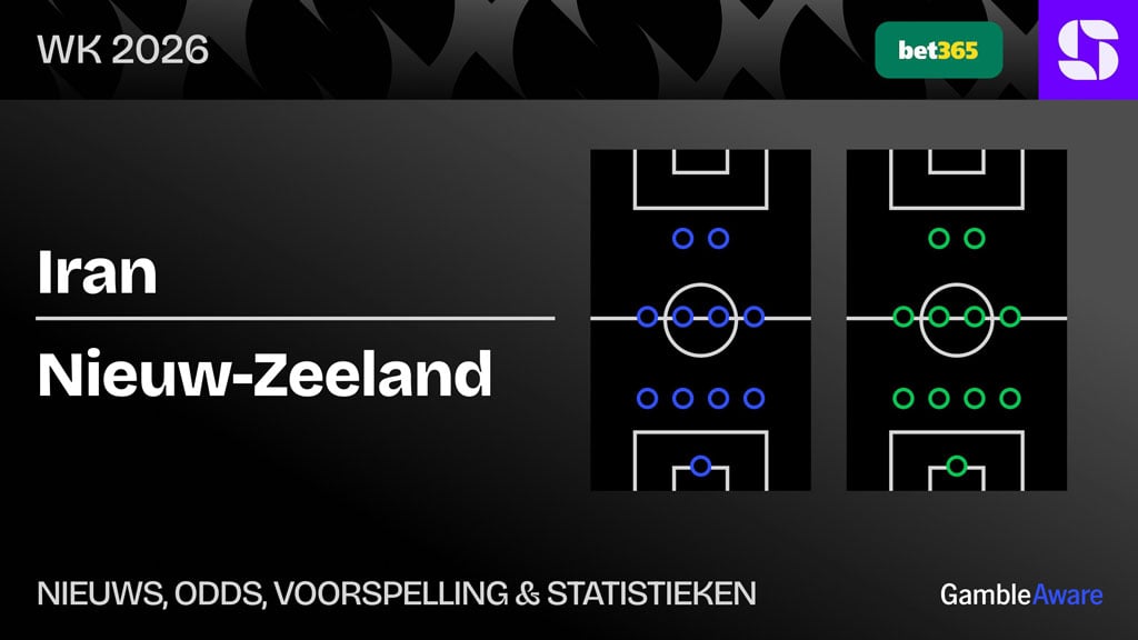 Iran-Nieuw-Zeeland-voorspelling-statistieken