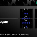 Irak-Noorwegen-voorspelling-statistieken