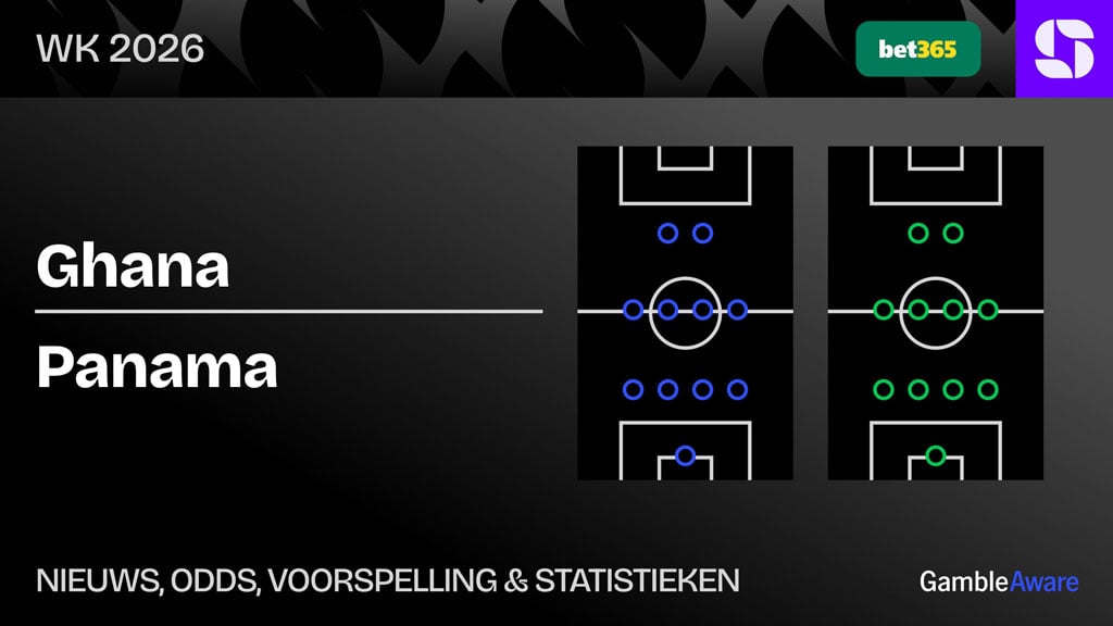 Ghana-Panama-statistieken-voorspellingen