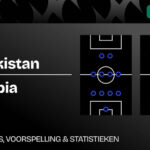 Oezbekistan-Colombia-statistieken-voorspellingen