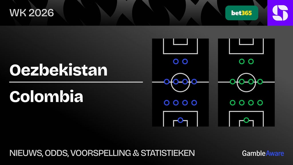 Oezbekistan-Colombia-statistieken-voorspellingen