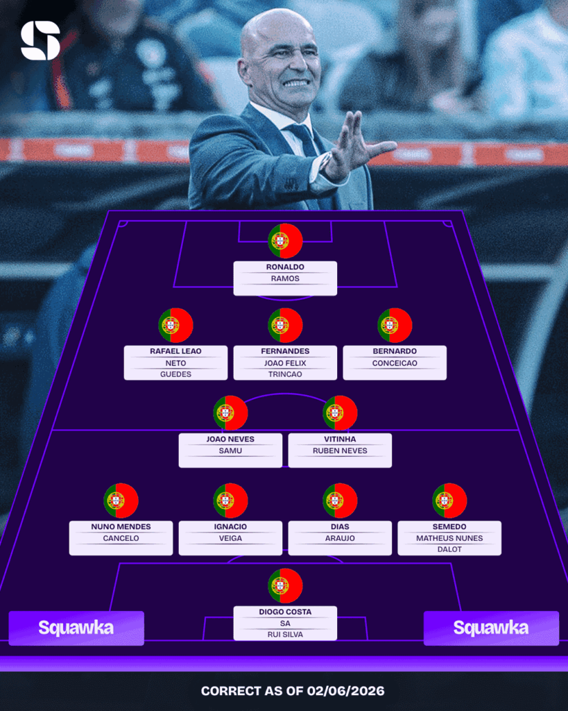 Portugal heeft een uitstekend middenveld, een gevaarlijke aanvalslinie en de motivatie om het toernooi op te dragen aan de nagedachtenis van Diogo Jota Portugal heeft een uitstekend middenveld, een gevaarlijke aanvalslinie en de motivatie om het toernooi op te dragen aan de nagedachtenis van Diogo Jota