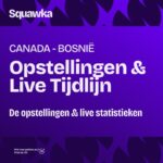 canadees voetbalelftal bosnië en herzegovina voetbalelftal